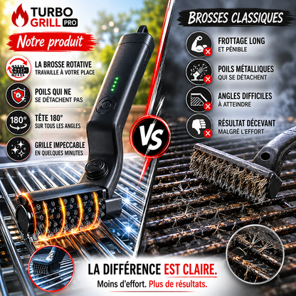 TurboGrill Pro™ — Brosse électrique rotative pour grille de barbecue